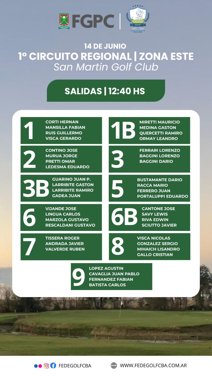 San Martin Golf Club recibe el Circuito Regional de la FGPC - Salidas 